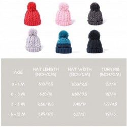 Skullies & Beanies Baby Unisex Boy Girl Cable Knit Chunky Pom Fleece Lining Beanie Hat - Navy - CP18LL77MII $16.80