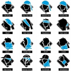 Balaclavas Cycling Motorcycle Masks Protection from Wind Neck Tube Ski Scarf Windproof Face Mask Balaclava Party - D - C518N7...